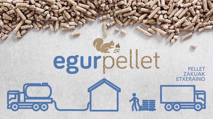 EGURPELLET