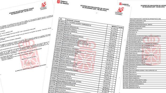 Eskualdeko enpresek 3,1 milioi euro baino gehiago zor dizkiote Nafarroako Ogasunari