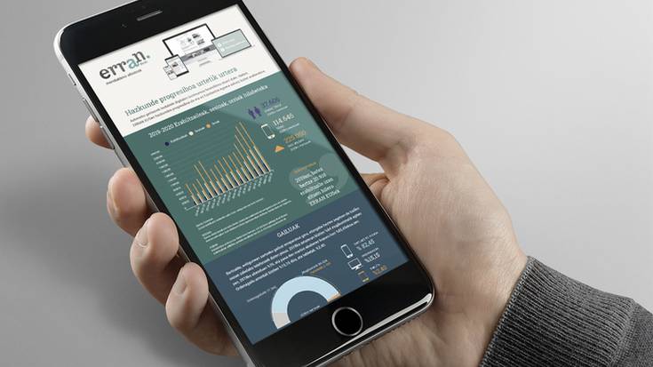 ERRAN.EUS da Nafarroa Garaiko mendialdean hedabide digital liderra