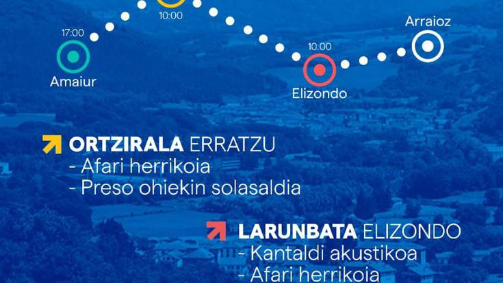 'Baztan martxan' zeharkaldia, Izan bidea ekimenaren baitan