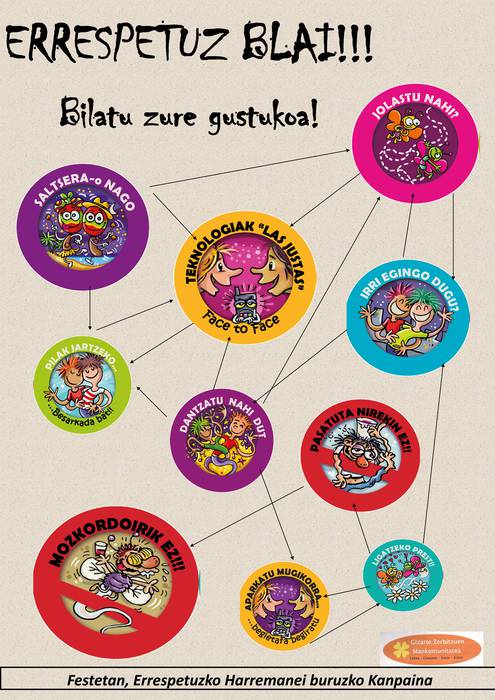 Errespetuz Blai prebentzio kanpaina abiatu du aurten ere Leitza, Goizueta, Areso eta Aranoko Gizarte Zerbitzuen Mankomunitateak