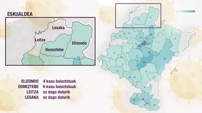 Gure eskualdean 10 positibo baieztatu ditu Nafarroako Gobernuak