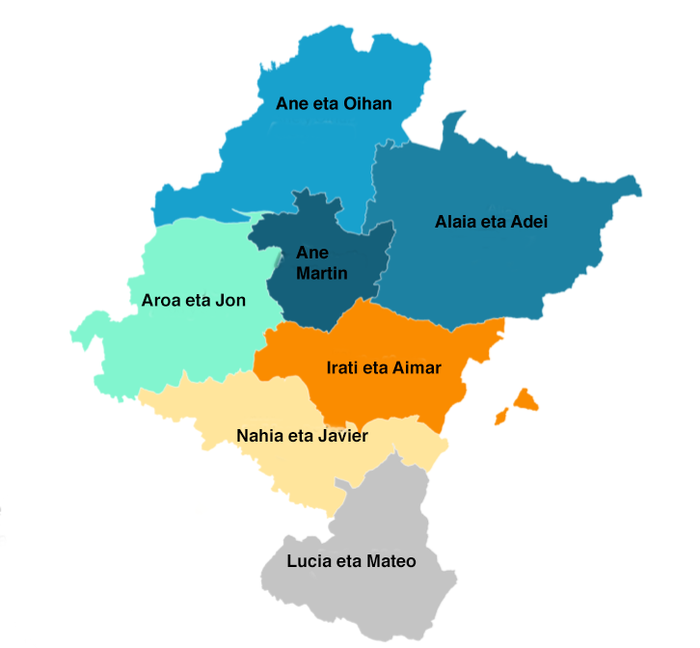 Ane eta Oihan dira 2019an sortutako haurren artean maizen agertzen diren izenak gure inguruan