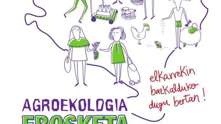 Agroekologia erosketa ereduak artergai