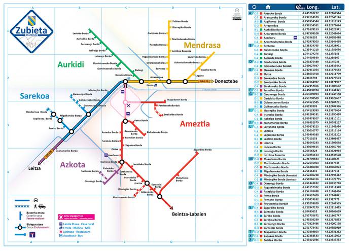 Metroko mapa Zubietara ere ailegatu da