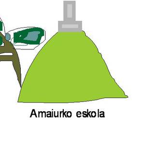 Erabiltzailearen aurpegia