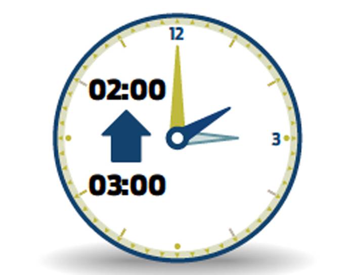 Urriaren 24tik 25erako goizaldean, 03:00etan 02:00ak izanen dira