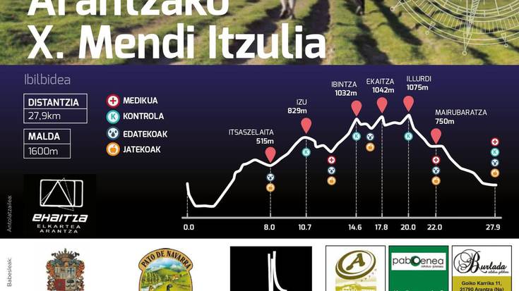 Aintzane Iturriak igandean Arantzan eginen den X. Mendi itzuliaren berri eman digu