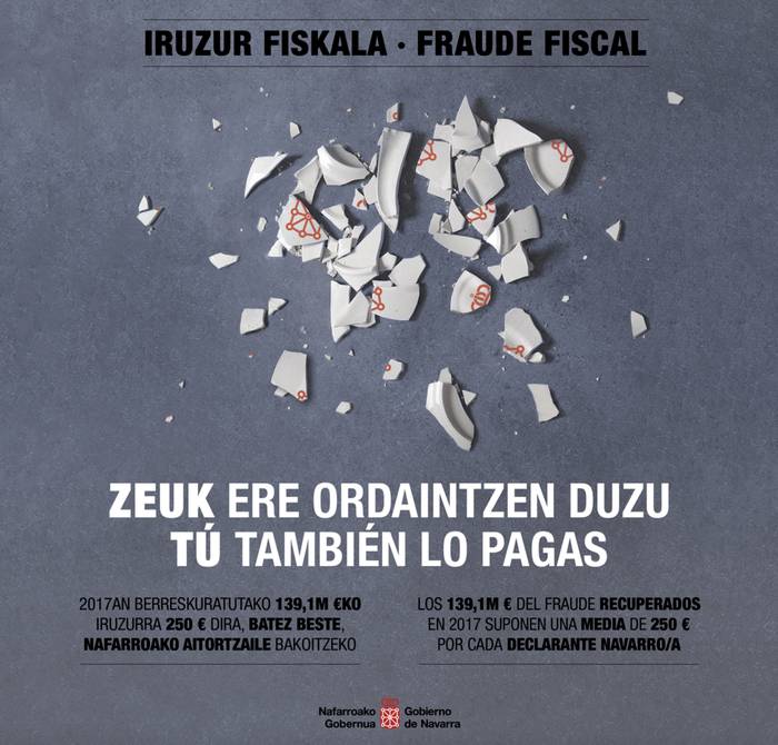 Zeintzuk dira gure herrietan ogasunari diru gehien zor diotenak?